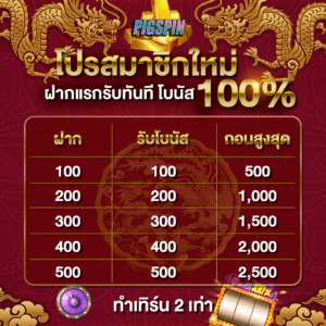 pigspin เว็บสล็อตมาแรง รวมเกมคุณภาพ เล่นง่าย ได้เงินจริง